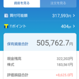わたしの日本株ポートフォリオ（2021.4.2）
