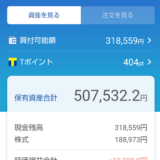 わたしの日本株ポートフォリオ（2021.4.16）