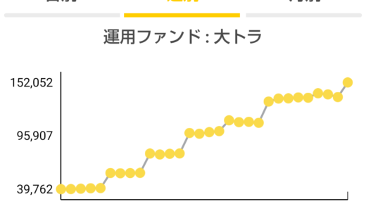 貯まる習慣！「11月おつり・ポイント投資」＋13,888円結果報告！