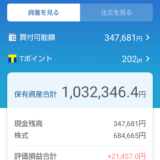 配当金と優待で家計を助ける日本株ポートフォリオ（2022.2.11）