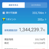 配当金と優待で家計を助ける日本株ポートフォリオ（2022.5.13）
