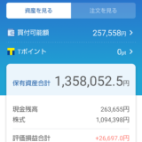 配当金と優待で家計を助ける日本株ポートフォリオ（2022.6.3）
