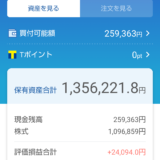 配当金と優待で家計を助ける日本株ポートフォリオ（2022.6.10）