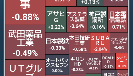 配当金と株主優待で家計を助ける！株ポートフォリオ公開（2024.11.29）