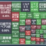 配当金と株主優待で家計を助ける！株ポートフォリオ公開（2025.1.24）