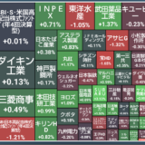 配当金と株主優待で家計を助ける！株ポートフォリオ公開（2025.2.21）