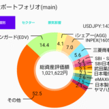 配当金と株主優待で家計を助ける！株ポートフォリオ公開（2025.6.4）