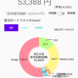 配当金と株主優待で家計を助ける！株ポートフォリオ公開（2025.6.27）