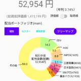 配当金と株主優待で家計を助ける！株ポートフォリオ公開（2025.8.7）