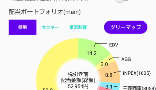 配当金と株主優待で家計を助ける！株ポートフォリオ公開（2025.8.7）
