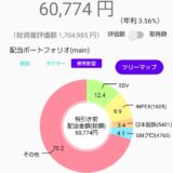 配当金と株主優待で家計を助ける！株ポートフォリオ公開（2025.9.5）