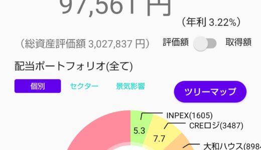 配当金と株主優待で家計を助ける！株ポートフォリオ公開（2025.10.24）