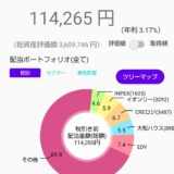 配当金と株主優待で家計を助ける！株ポートフォリオ公開（2025.11.21）