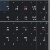 小遣い稼ぎＦＸレポート２０２５年１１月 ８,７３０円の利益