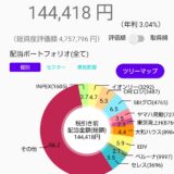 配当金と株主優待で家計を助ける！株ポートフォリオ公開（2026.1.27）