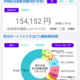 配当金と株主優待で家計を助ける！株ポートフォリオ公開（2026.3.2）