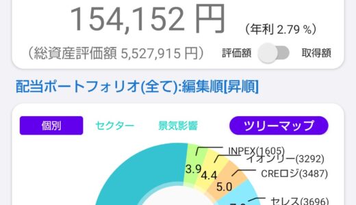 配当金と株主優待で家計を助ける！株ポートフォリオ公開（2026.3.2）