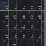 小遣い稼ぎＦＸレポート２０２６年３月 ２８,７５４円の利益