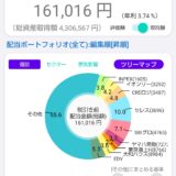 配当金と株主優待で家計を助ける！株ポートフォリオ公開（2026.4.30）