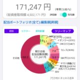 配当金と株主優待で家計を助ける！株ポートフォリオ公開（2026.5.26）
