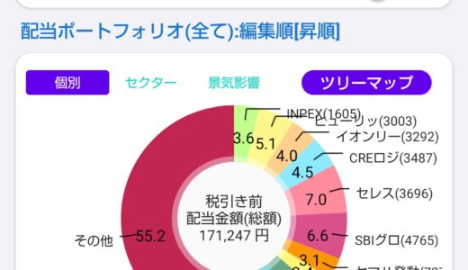 配当金と株主優待で家計を助ける！株ポートフォリオ公開（2026.5.26）