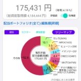 配当金と株主優待で家計を助ける！株ポートフォリオ公開（2026.6.9）