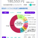 配当金と株主優待で家計を助ける！株ポートフォリオ公開（2026.6.26）
