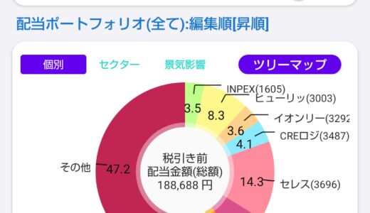 配当金と株主優待で家計を助ける！株ポートフォリオ公開（2026.7.9）