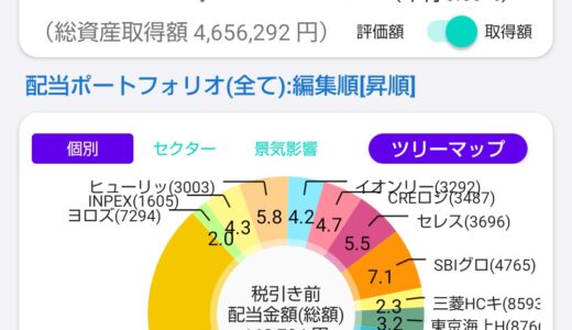 配当金と株主優待で家計を助ける！株ポートフォリオ公開（2026.8.21）