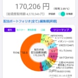 配当金と株主優待で家計を助ける！株ポートフォリオ公開（2026.10.2）